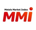 MMI Daily Iron Ore Index Report March 27 2026