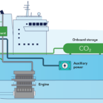 New DNV RP establishes measurement framework for onboard carbon capture and storage systems